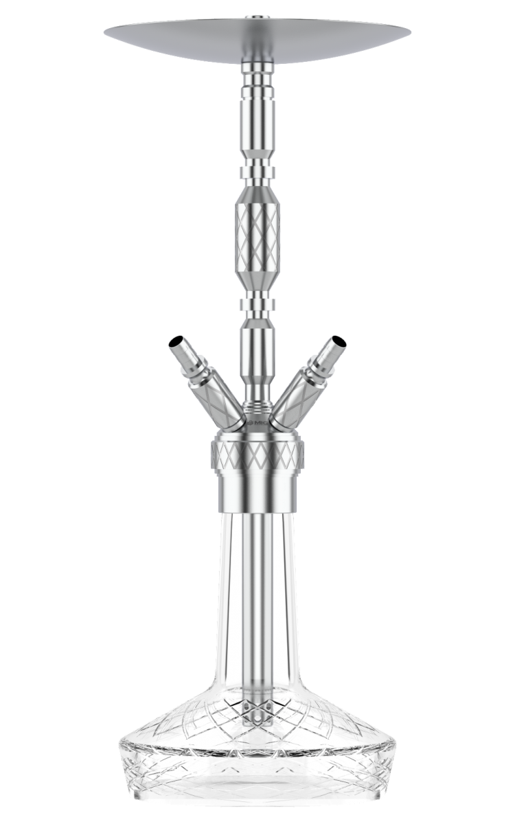 MIG - Minime X-Series Premium